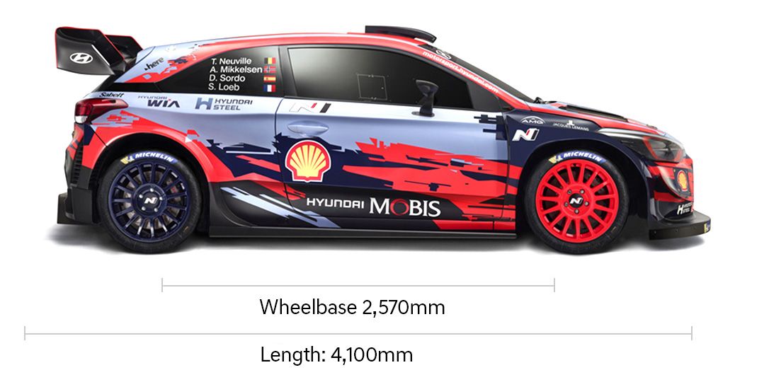 i20 Coupe WRC Features